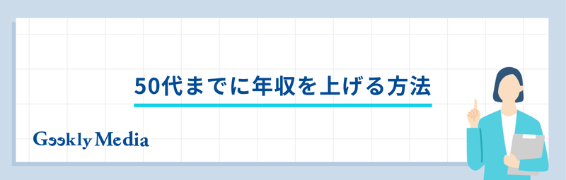 50代 平均年収
