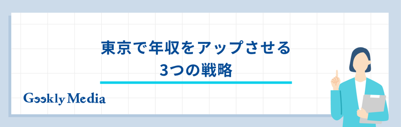 東京 平均 年収