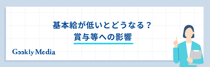 基本給 平均