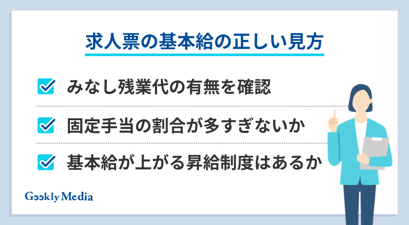 基本給 平均