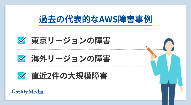 aws 障害