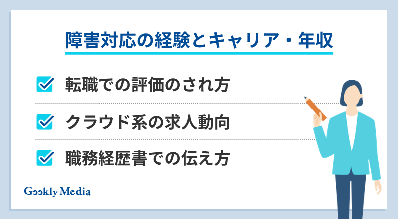 aws 障害