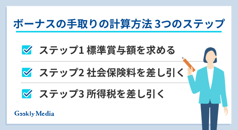 ボーナス 手取り 計算