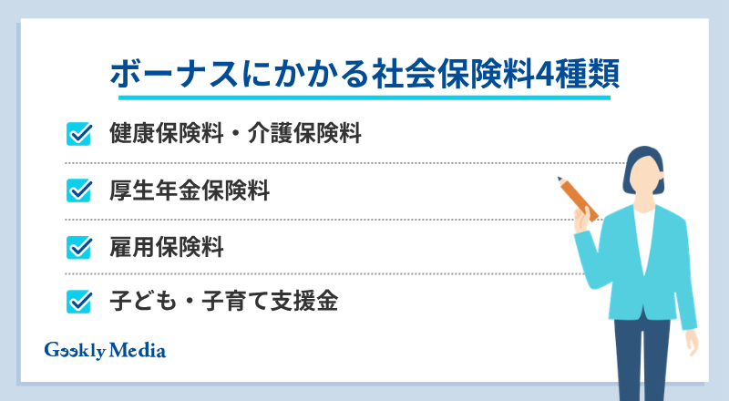 ボーナス 手取り 計算