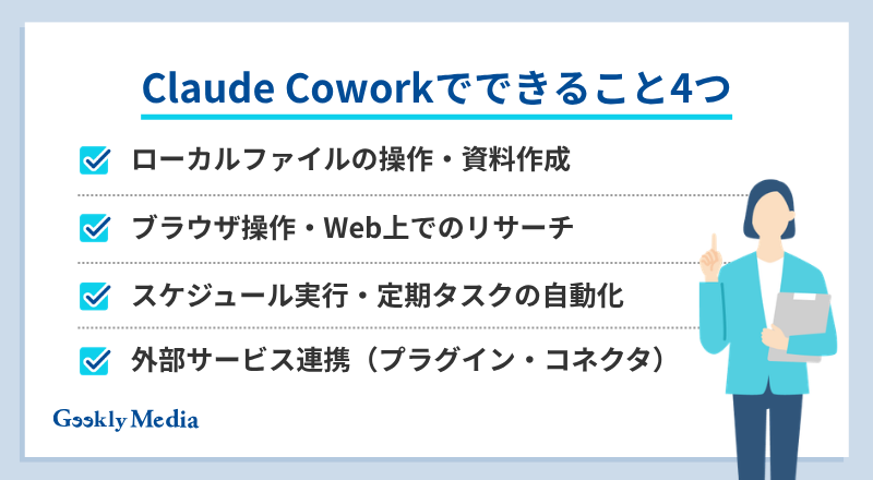 claude cowork