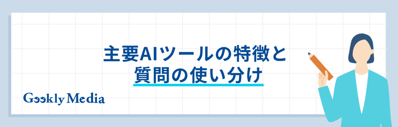 ai 質問