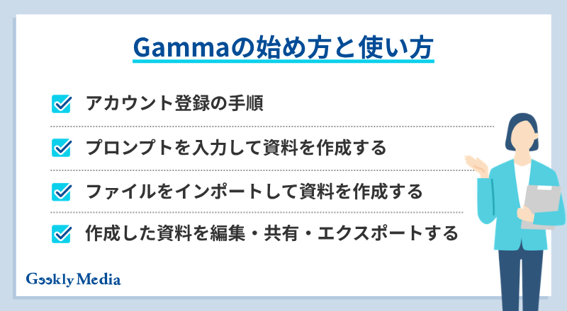 gamma ai