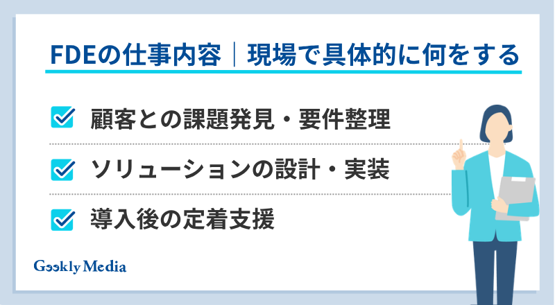 FDEとは