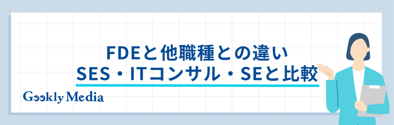 FDEとは