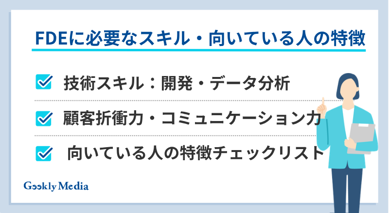 FDEとは
