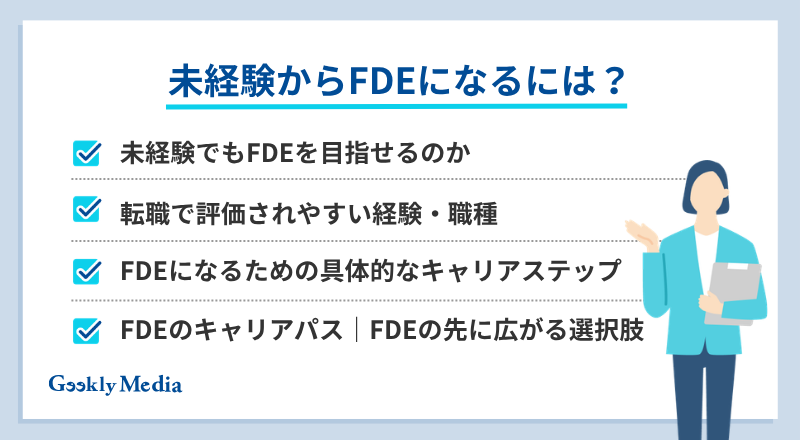 FDEとは