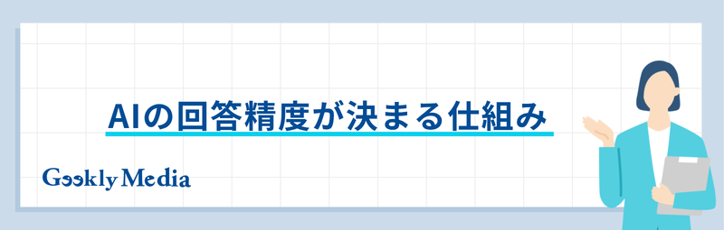 ai 質問