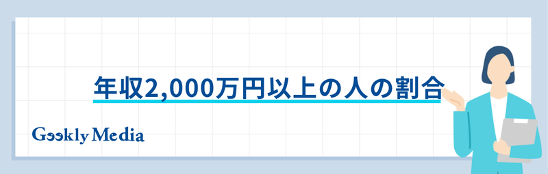 年収 2000 万