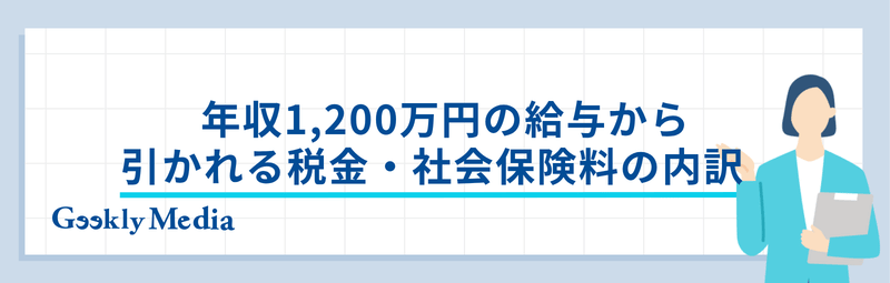 年収 1200 万 手取り