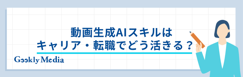 runway ai