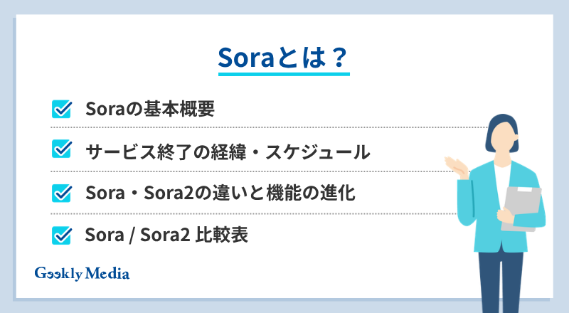 sora