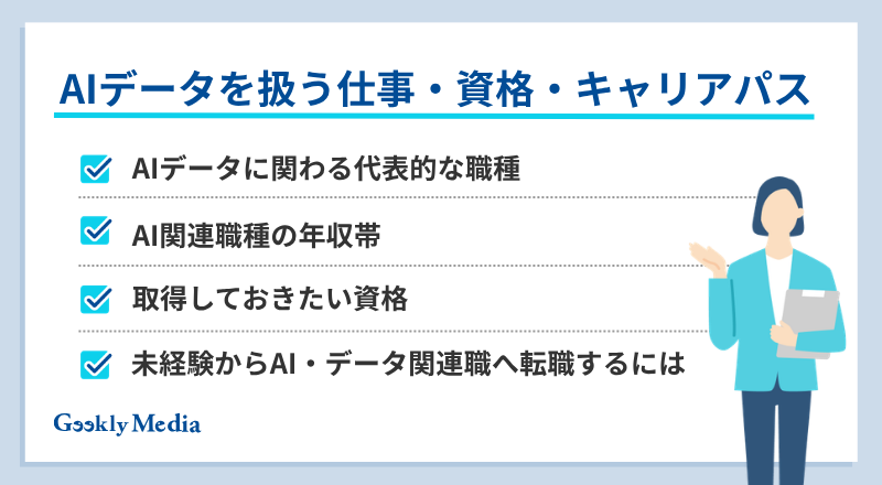 ai データ