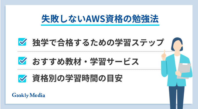 AWS資格