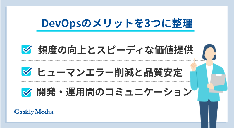 devops