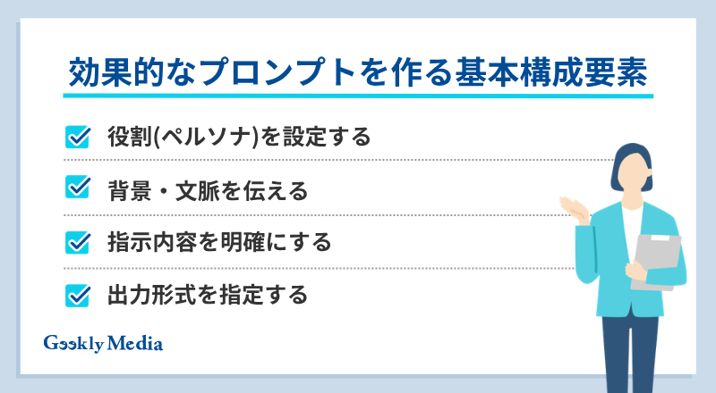 プロンプトエンジニアリング