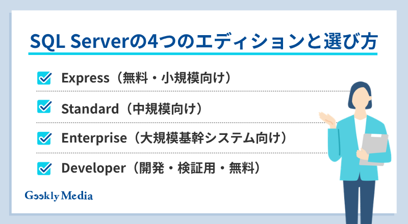sql server