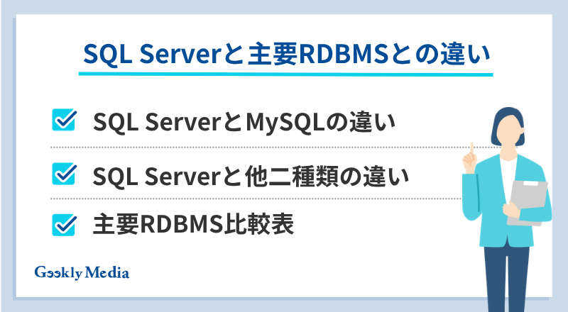 sql server