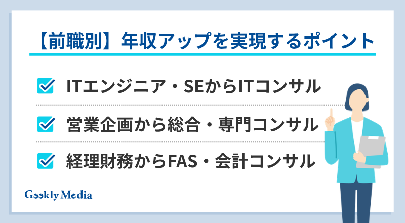コンサル 業種