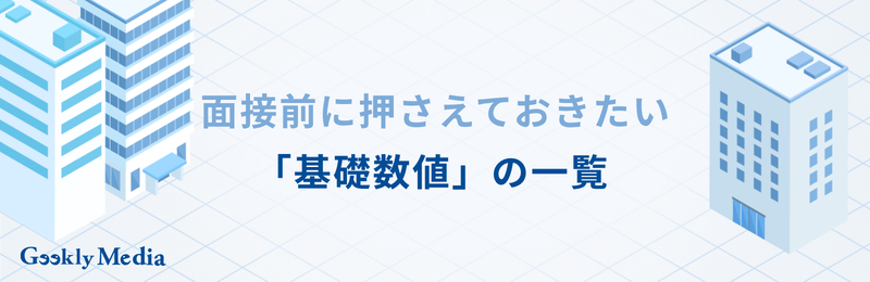 コンサル 転職 フェルミ推定