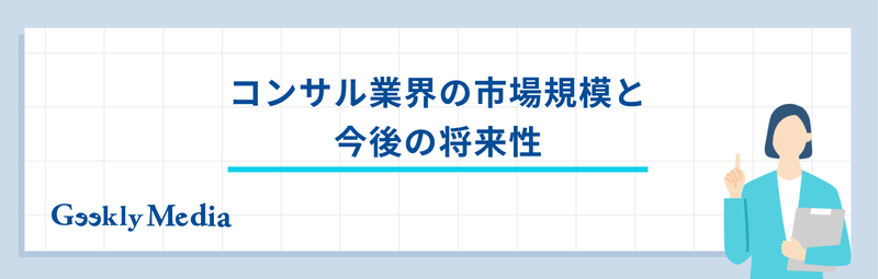 コンサル 業界