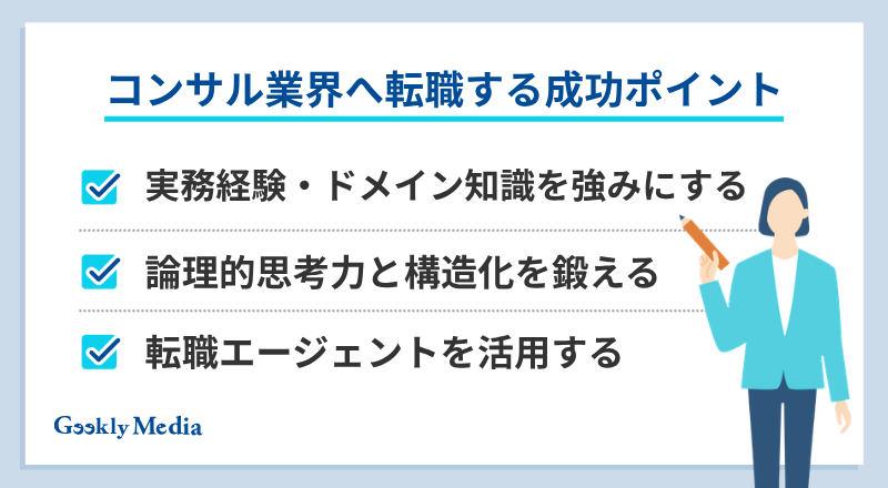 コンサル 業界
