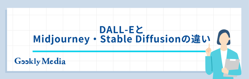 dall-e