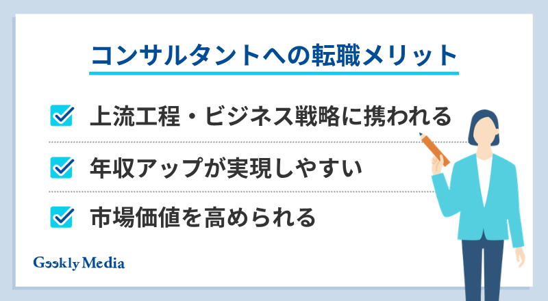 データサイエンティストからコンサル