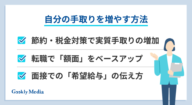 25 万 手取り