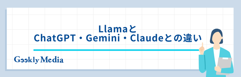 llama