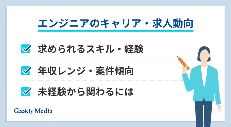 マイグレーション