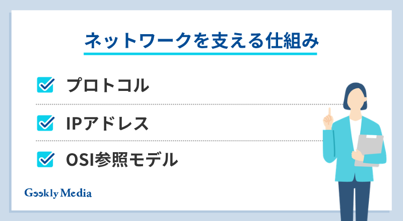 network