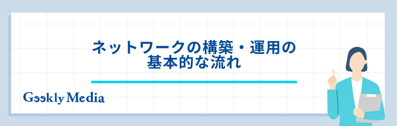 network