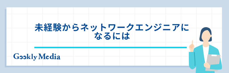 network