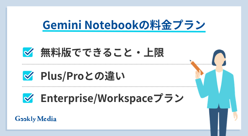 gemini notebook