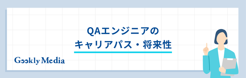 qa