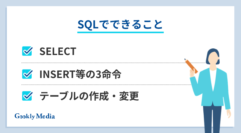 sql