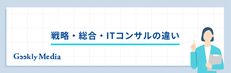 戦略 コンサル