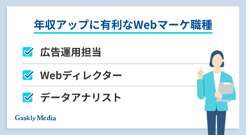 Webマーケター 年収
