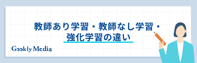 ai 種類