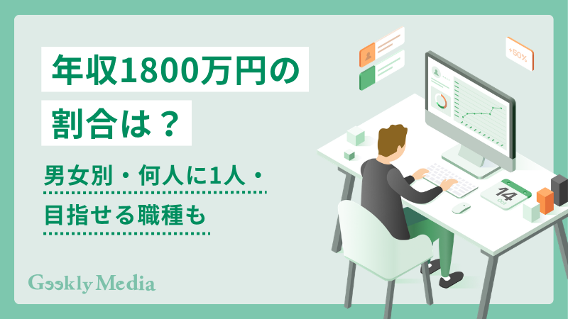 年収 1800 万 割合