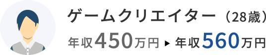 コンサルタント（38歳） 年収520万円→660万円