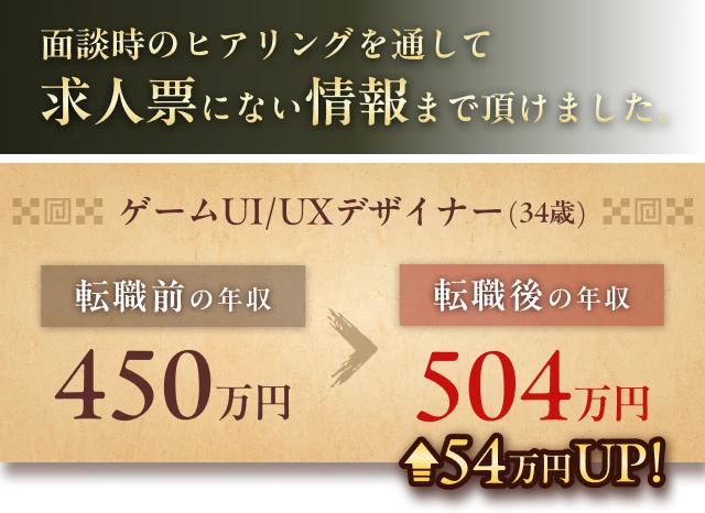 やりがいのあるサービスに携われるように