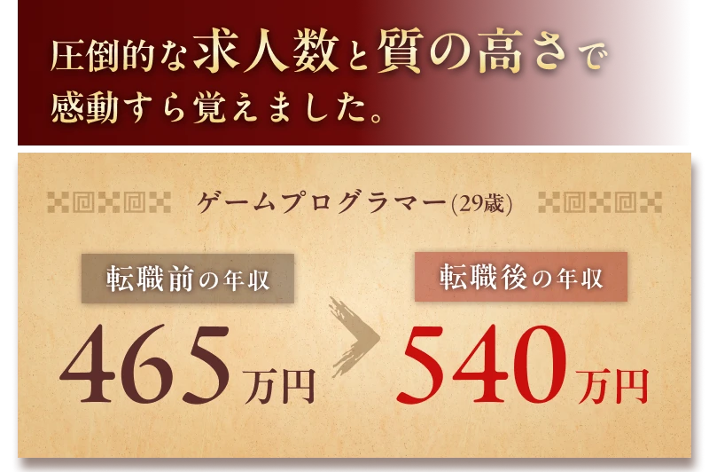 やりがいのあるサービスに携われるようになりました