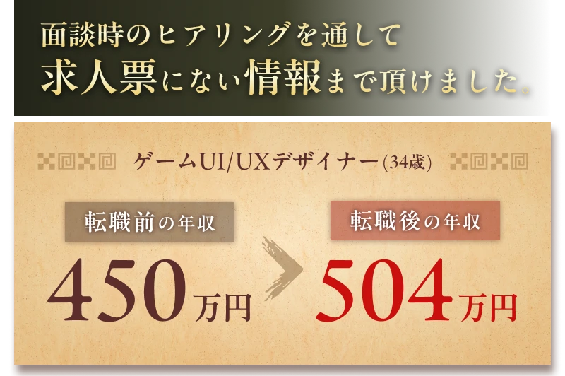 toCマーケに挑戦できる環境に転職することができました