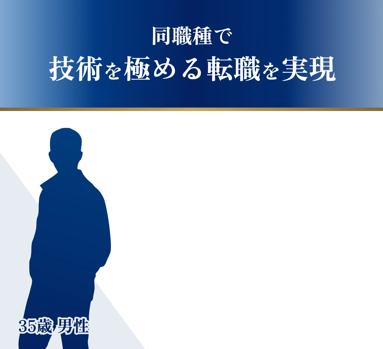 同職種で技術を極める転職を実現35歳男性